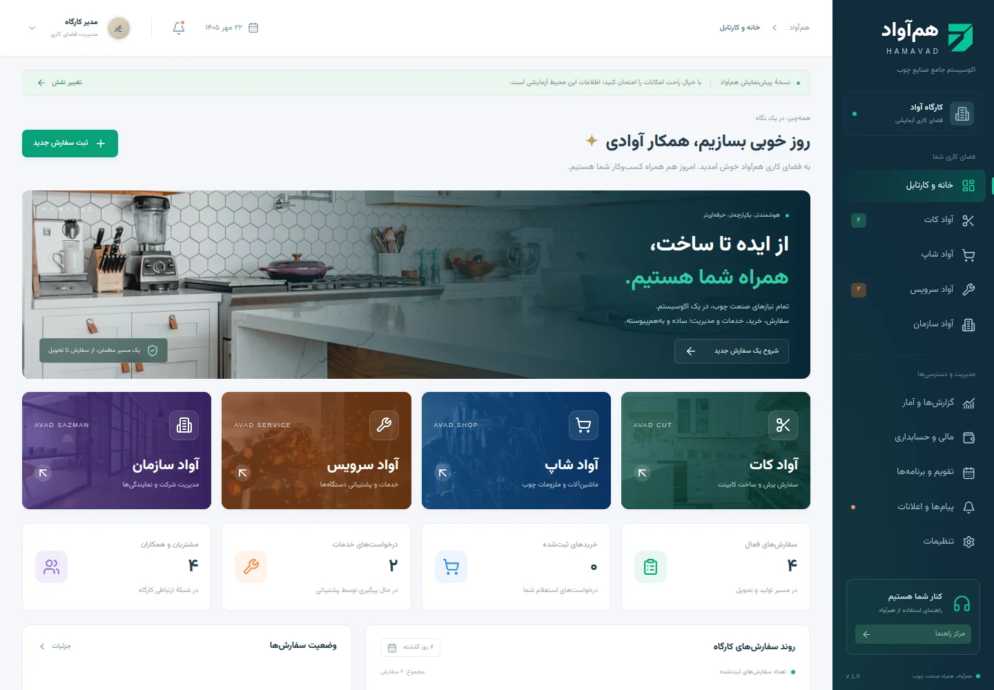 هم‌آواد؛ فضای کاری صنعت چوب